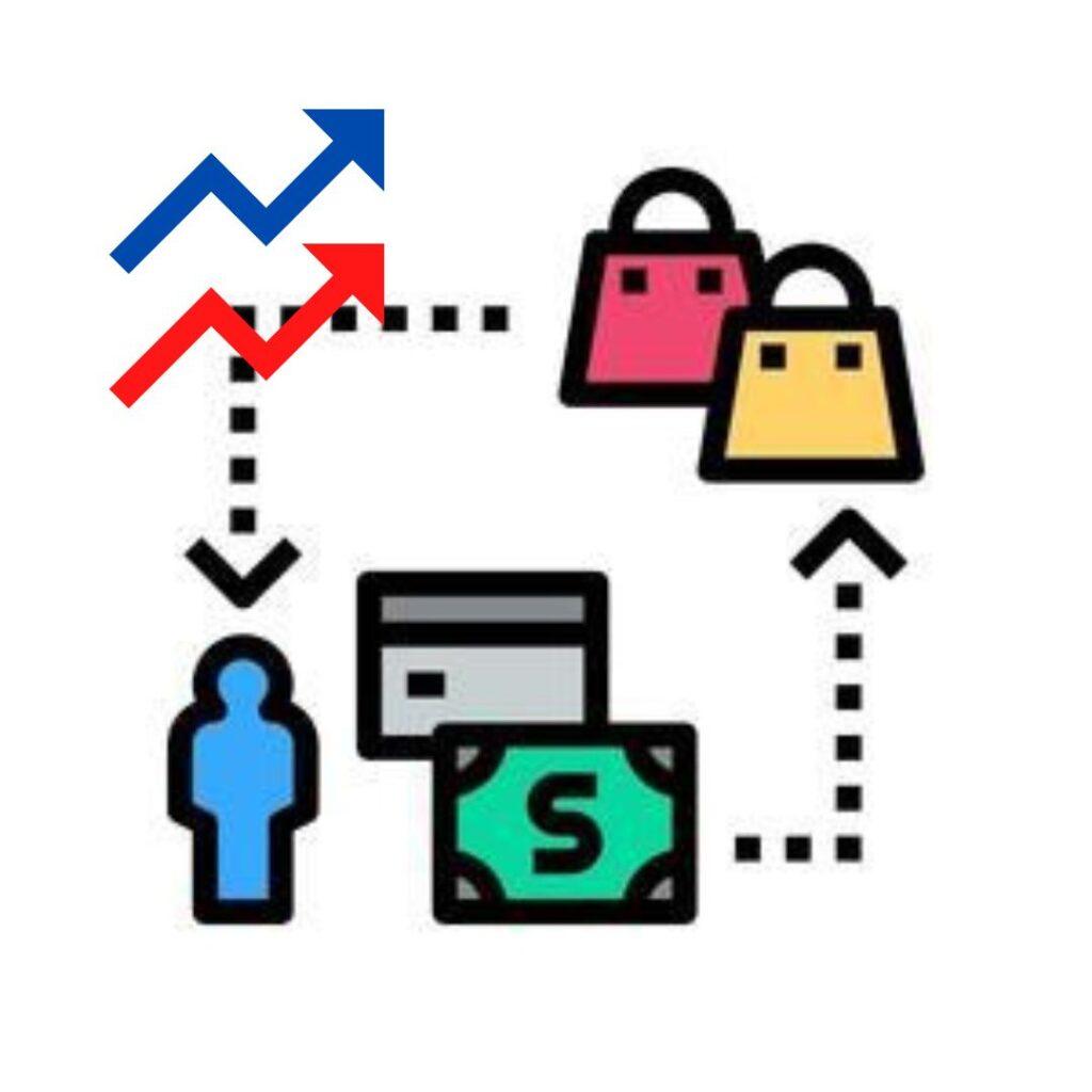 Cálculo da perda do poder de compra