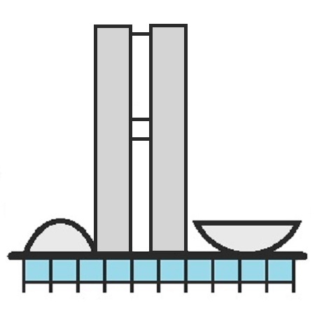 Instituições Brasileiras