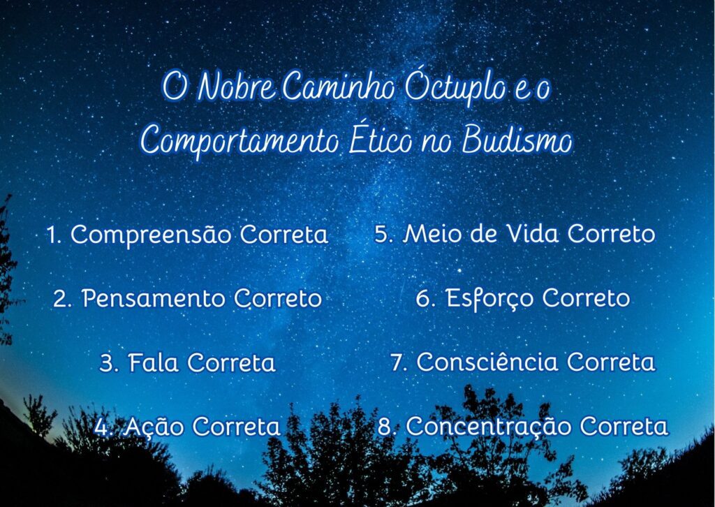 Caminho Óctuplo Budista