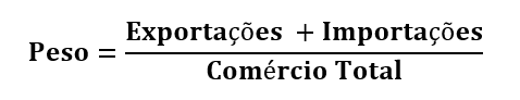 Equação  para Determinação do Peso Comercial  entre parceiros internacionais