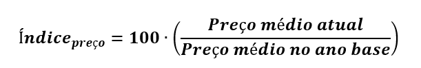 Índice de Preço