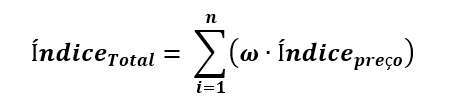 Equação do Índice total de preços