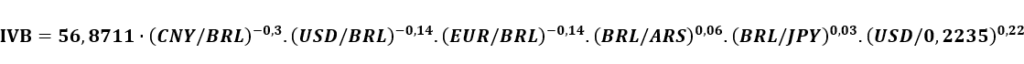 Índice VOX Brasil para análise de cestas de moedas
