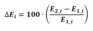Equação da variação percentual da taxa de câmbio em um trading