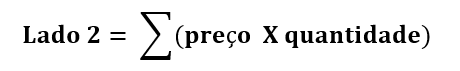 Equação da produção da Equação da Troca da Moeda de Fisher